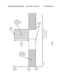 ENERGY STORAGE CIRCUIT diagram and image