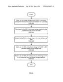 ENERGY STORAGE CIRCUIT diagram and image