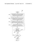 DC POWER SIGNAL GENERATION FOR ELECTRO-CHEMICAL REACTOR diagram and image