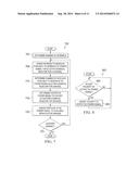 DC POWER SIGNAL GENERATION FOR ELECTRO-CHEMICAL REACTOR diagram and image