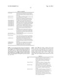 DC POWER SIGNAL GENERATION FOR ELECTRO-CHEMICAL REACTOR diagram and image