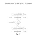 METHOD AND IMPLEMENTATION FOR ELIMINATING RANDOM PULSE DURING POWER UP OF     DIGITAL SIGNAL CONTROLLER diagram and image