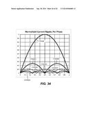 Coupled Inductors With Non-Uniform Winding Terminal Distributions diagram and image