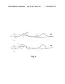 TRUNCATED RAMP WAVEFORMS IN SWITCHING REGULATORS diagram and image