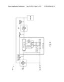 HYBRID DIGITAL PULSE WIDTH MODULATION (PWM) BASED ON PHASES OF A SYSTEM     CLOCK diagram and image