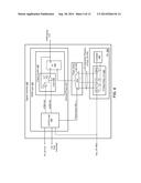 HYBRID DIGITAL PULSE WIDTH MODULATION (PWM) BASED ON PHASES OF A SYSTEM     CLOCK diagram and image