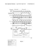 HYBRID DIGITAL PULSE WIDTH MODULATION (PWM) BASED ON PHASES OF A SYSTEM     CLOCK diagram and image