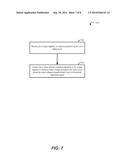 VOLTAGE REGULATOR diagram and image