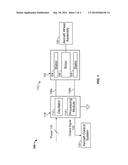 Aircraft Wheel Speed Sensor diagram and image