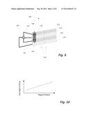 POSITION MEASUREMENT USING ANGLED COLLECTORS diagram and image