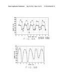 HIGH-THROUGHPUT SORTING OF SMALL OBJECTS VIA OIL AND/OR MOISTURE CONTENT     USING LOW-FIELD NUCLEAR MAGNETIC RESONANCE diagram and image