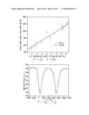 HIGH-THROUGHPUT SORTING OF SMALL OBJECTS VIA OIL AND/OR MOISTURE CONTENT     USING LOW-FIELD NUCLEAR MAGNETIC RESONANCE diagram and image