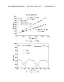 HIGH-THROUGHPUT SORTING OF SMALL OBJECTS VIA OIL AND/OR MOISTURE CONTENT     USING LOW-FIELD NUCLEAR MAGNETIC RESONANCE diagram and image