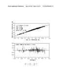 HIGH-THROUGHPUT SORTING OF SMALL OBJECTS VIA OIL AND/OR MOISTURE CONTENT     USING LOW-FIELD NUCLEAR MAGNETIC RESONANCE diagram and image