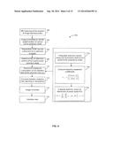 METHOD AND APPARATUS FOR THE MEASUREMENT, CHARACTERIZATION AND CORRECTION     OF GEOMETRIC DISTORTIONS IN MAGNETIC RESONANCE IMAGING diagram and image