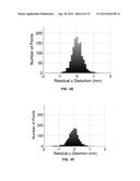 METHOD AND APPARATUS FOR THE MEASUREMENT, CHARACTERIZATION AND CORRECTION     OF GEOMETRIC DISTORTIONS IN MAGNETIC RESONANCE IMAGING diagram and image