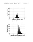 METHOD AND APPARATUS FOR THE MEASUREMENT, CHARACTERIZATION AND CORRECTION     OF GEOMETRIC DISTORTIONS IN MAGNETIC RESONANCE IMAGING diagram and image