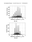 METHOD AND APPARATUS FOR THE MEASUREMENT, CHARACTERIZATION AND CORRECTION     OF GEOMETRIC DISTORTIONS IN MAGNETIC RESONANCE IMAGING diagram and image