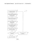 METHOD AND APPARATUS FOR THE MEASUREMENT, CHARACTERIZATION AND CORRECTION     OF GEOMETRIC DISTORTIONS IN MAGNETIC RESONANCE IMAGING diagram and image