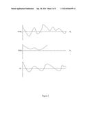 Nuclear Magnetic Resonance (NMR) Fingerprinting diagram and image