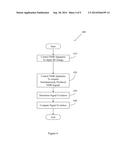 Nuclear Magnetic Resonance (NMR) Fingerprinting diagram and image