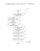 Nuclear Magnetic Resonance (NMR) Fingerprinting diagram and image