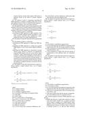 Nuclear Magnetic Resonance (NMR) Fingerprinting diagram and image