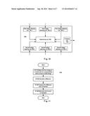 METHOD AND SYSTEM FOR DETECTING LED SHORT CIRCUIT IN LED STRINGS OR     DETECTING MATCHING AMONG LED STRINGS diagram and image