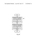 METHOD AND SYSTEM FOR DETECTING LED SHORT CIRCUIT IN LED STRINGS OR     DETECTING MATCHING AMONG LED STRINGS diagram and image