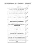 DYNAMIC REAL TIME TRANSMISSION LINE MONITOR AND METHOD OF MONITORING A     TRANSMISSION LINE USING THE SAME diagram and image