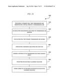 DYNAMIC REAL TIME TRANSMISSION LINE MONITOR AND METHOD OF MONITORING A     TRANSMISSION LINE USING THE SAME diagram and image