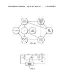 Systems and Methods for Implementing S/SSTDR Measurements diagram and image