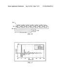 Systems and Methods for Implementing S/SSTDR Measurements diagram and image