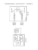 POWER LEVELING OF A SYSTEM UNDER TEST diagram and image