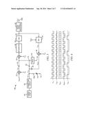 Semiconductor Device and Method of Direct Measurement and Acquisition of     MEMS Employing Sigma-Delta Loop diagram and image