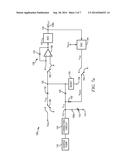 Semiconductor Device and Method of Direct Measurement and Acquisition of     MEMS Employing Sigma-Delta Loop diagram and image