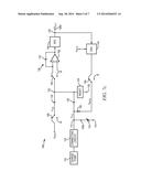 Semiconductor Device and Method of Direct Measurement and Acquisition of     MEMS Employing Sigma-Delta Loop diagram and image