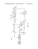 Semiconductor Device and Method of Direct Measurement and Acquisition of     MEMS Employing Sigma-Delta Loop diagram and image