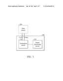 TERMINATION CIRCUITS CAPABLE OF RECEIVING DATA SIGNALS IN DIFFERENT     FORMATS FOR PERFORMING IMPEDANCE MATCHING diagram and image