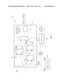 SIGNAL GENERATING CIRCUIT AND METHOD THEREOF diagram and image