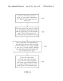 SIGNAL GENERATING CIRCUIT AND METHOD THEREOF diagram and image