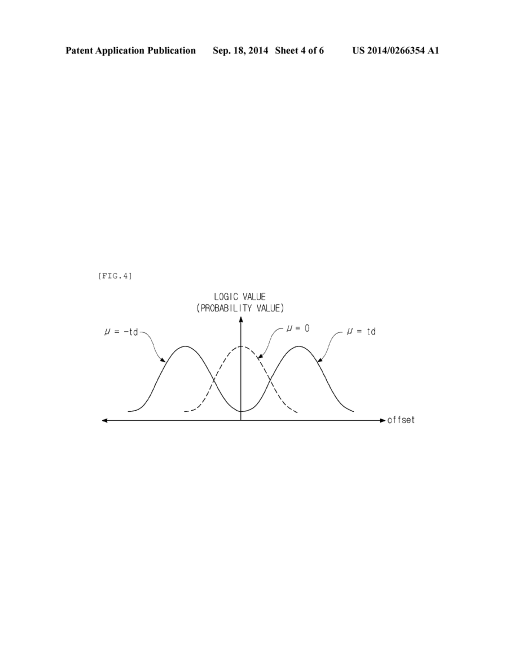 DIGITAL PHASE-LOCKED LOOP - diagram, schematic, and image 05