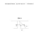 SEMICONDUCTOR CIRCUIT AND METHOD OF OPERATING THE SAME diagram and image