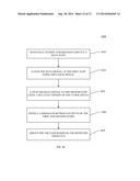 LOW POWER ARCHITECTURES diagram and image