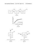 Self-Activating Adjustable Power Limiter diagram and image