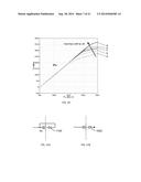 Self-Activating Adjustable Power Limiter diagram and image