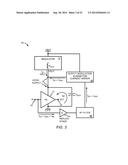 POWER AMPLIFIER SYSTEM WITH SUPPLY MODULATION MITIGATION CIRCUITRY AND     METHODS diagram and image