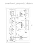 RF POWER AMPLIFIER WITH TOTAL RADIATED POWER STABILIZATION diagram and image