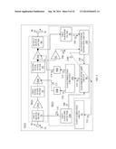 RF POWER AMPLIFIER WITH TOTAL RADIATED POWER STABILIZATION diagram and image