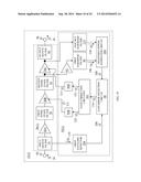 RF POWER AMPLIFIER WITH TOTAL RADIATED POWER STABILIZATION diagram and image